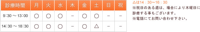 【診療時間】9：30～13：00　月・火・水・金・土／14：30～18：30　月・火・水・金・土（土曜日は14：30～16：30）　※祝日のある週は、
                場合により木曜日に診察する事もございます。　※電話にてお問合せ下さい。